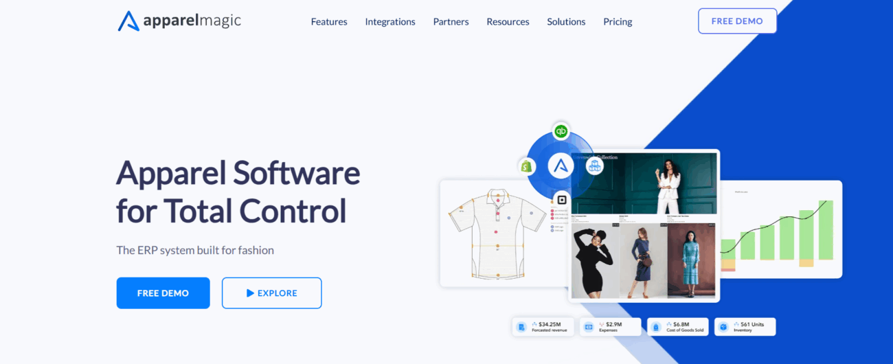 Screenshot from ApparelMagic, one of the Business Management Tools for Nigerian Tailors  